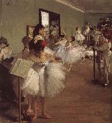 Edgar Degas Dance class china oil painting reproduction